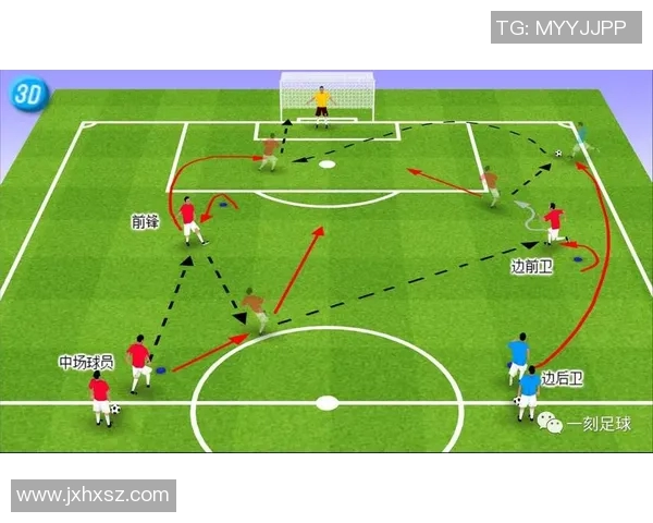 足球球星经典动作解析与实战技巧训练全攻略