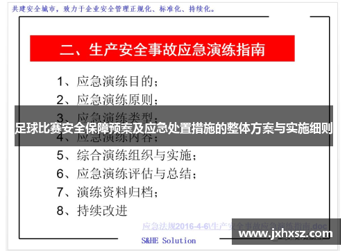 足球比赛安全保障预案及应急处置措施的整体方案与实施细则