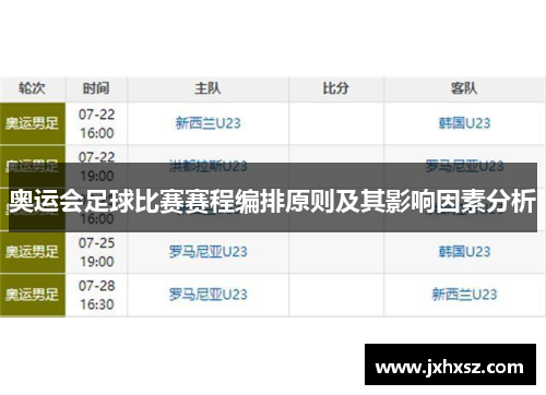 奥运会足球比赛赛程编排原则及其影响因素分析